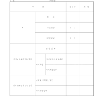 월말법인 중간예납 신고전망액 보고